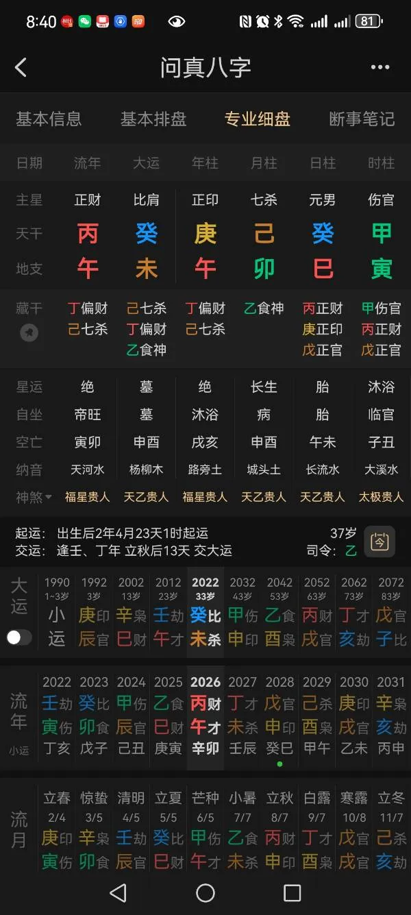 什么时候有升职机会，适合体制内发展吗？
