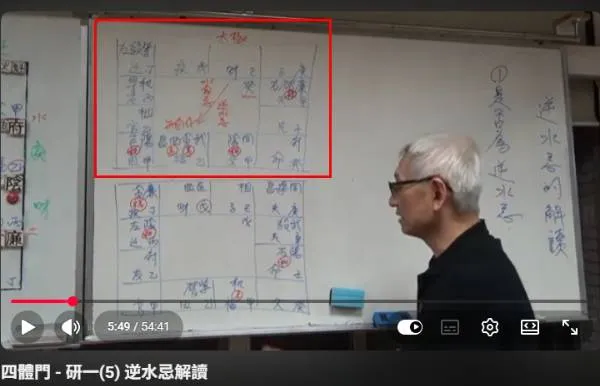 图片链接-----自用