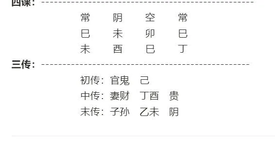 我到城阳定居给我健康有益吗？