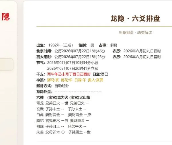 今天压抑到极点，还是递交了辞职报告