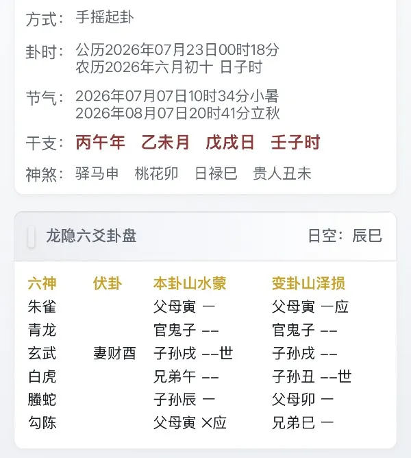 过几天第一次跟这个人见面，他会对我的外貌身材感到满意吗