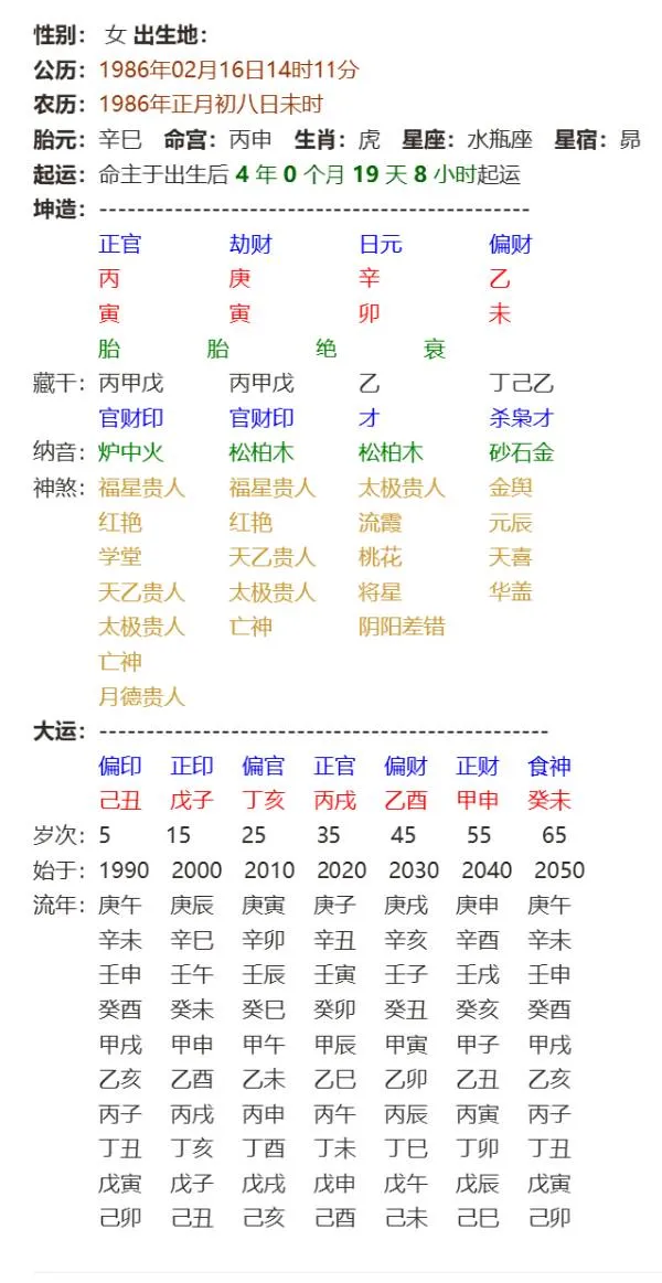 请看看事业成就如何？