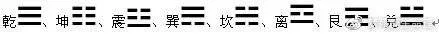 马亚顺:周易看中国未来行业走向