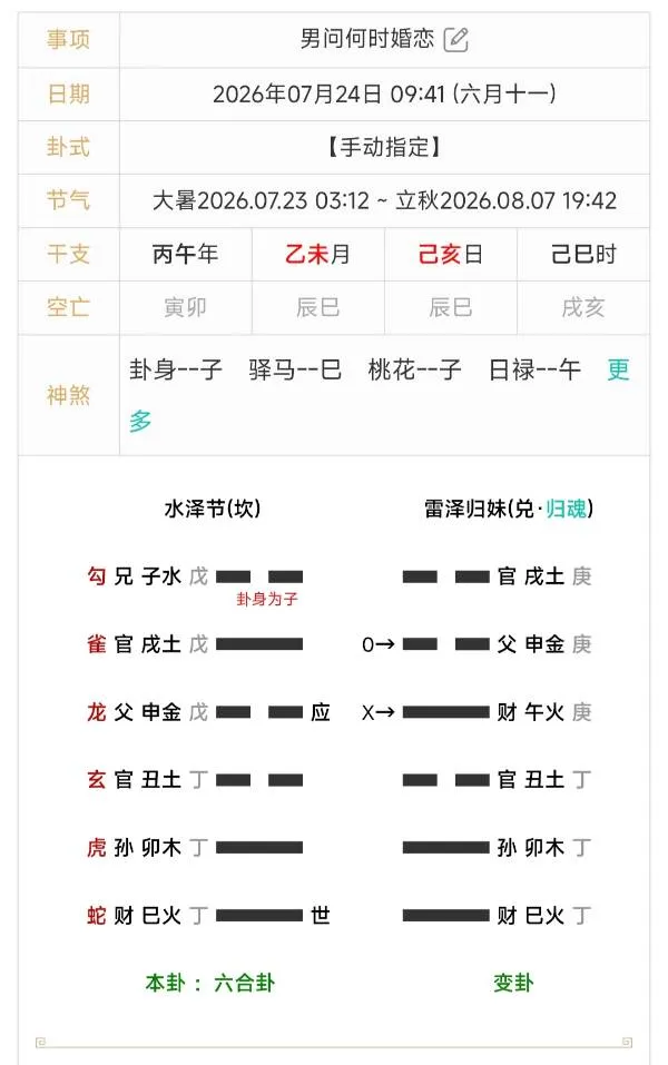 男问婚恋现在单身