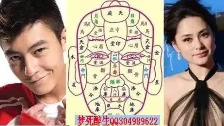 马亚顺:从面相看哪些男人最不可靠