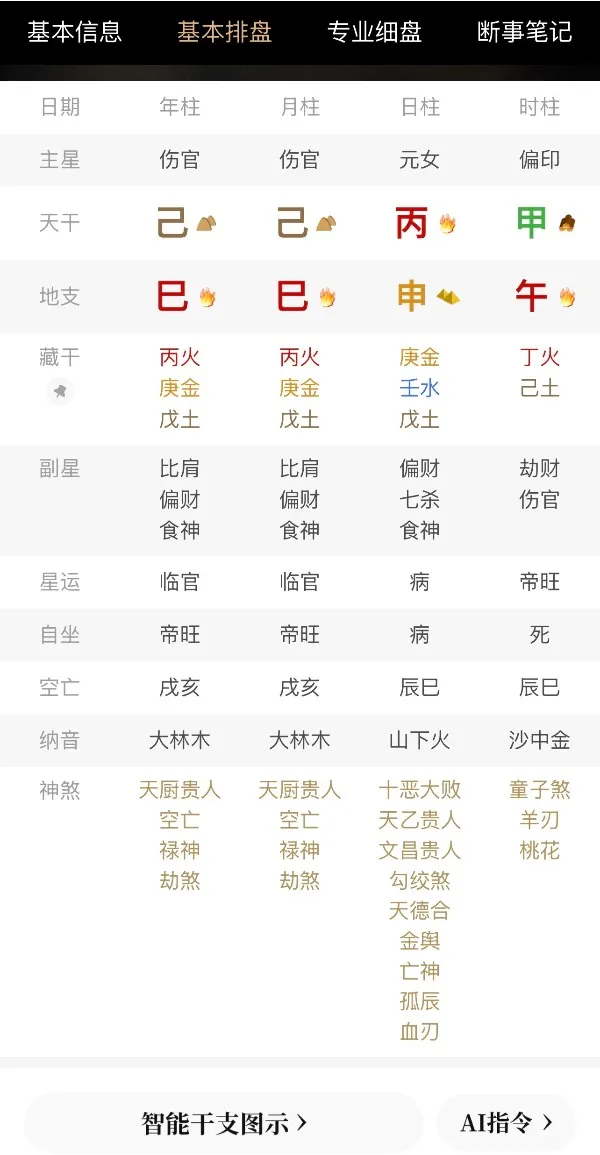 事业财运什么时候会好起来呢
