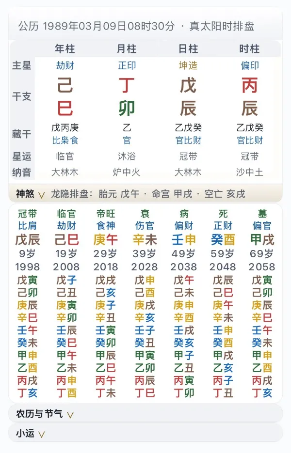 请大师看看婚姻