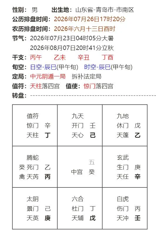 我身心健康如何康複？