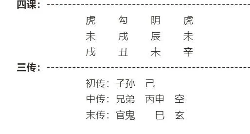 我身心健康如何康复？