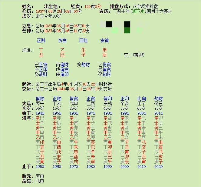 想学习的来（比较了解的命造）.png