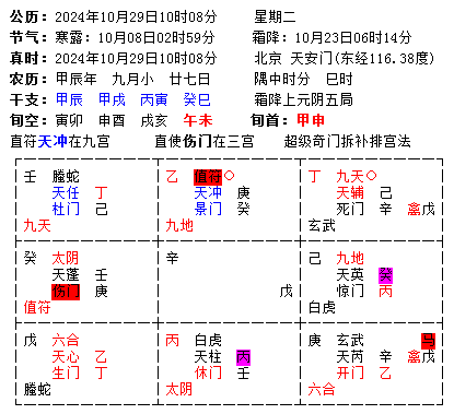 昨天收到两个大闸蟹，随手放在厨房间，今天早上不见了