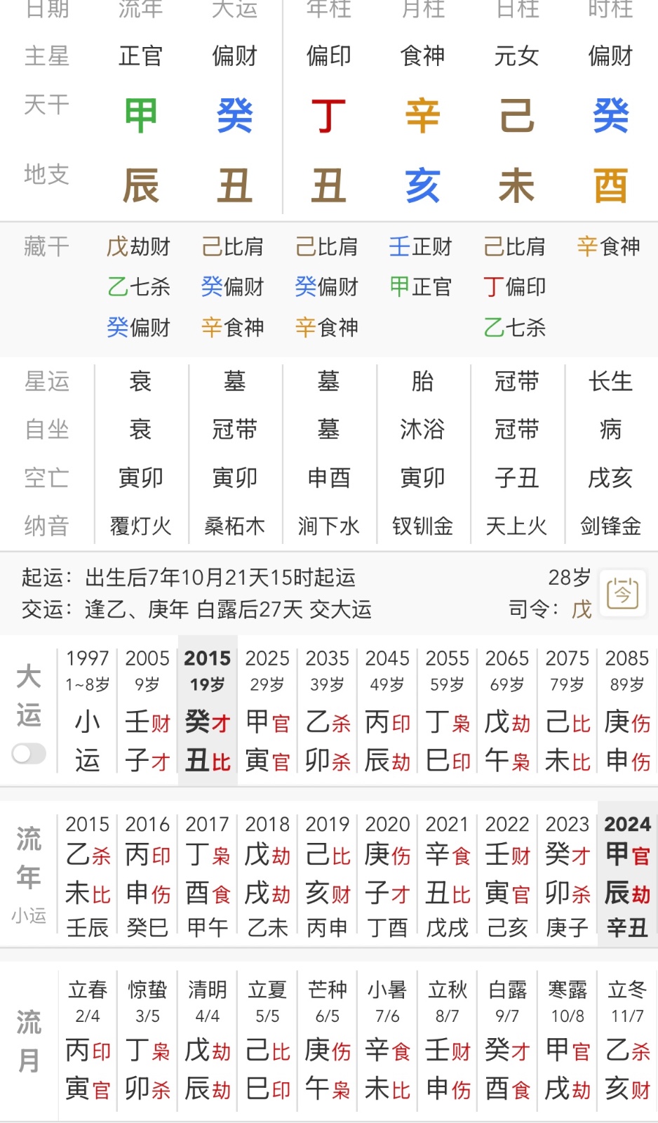 由手机上传