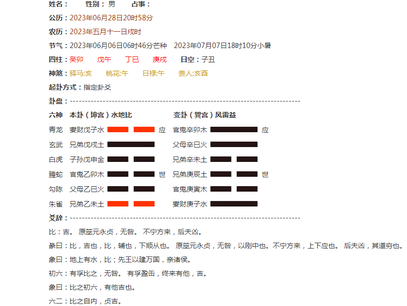 今晚买彩票能赢钱吗（昨晚的卦）