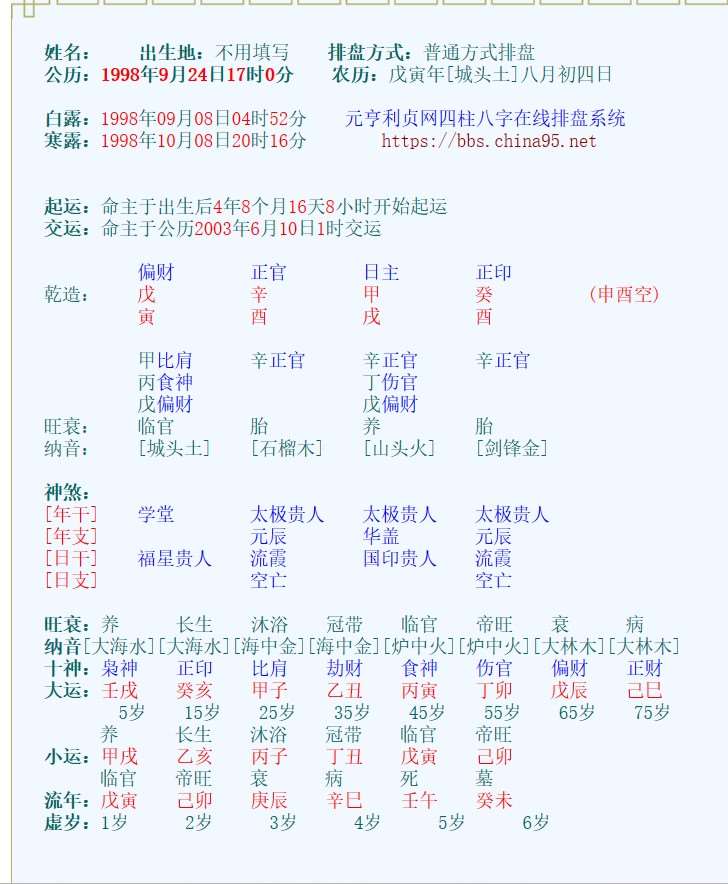 八字盘