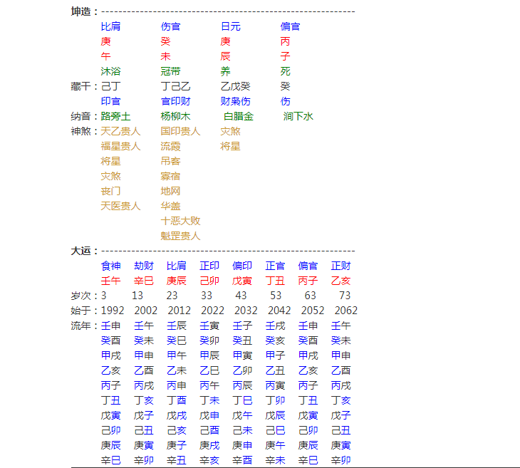 某女八字问婚姻111.png