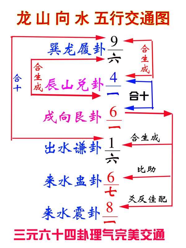 3--1交通图.jpg