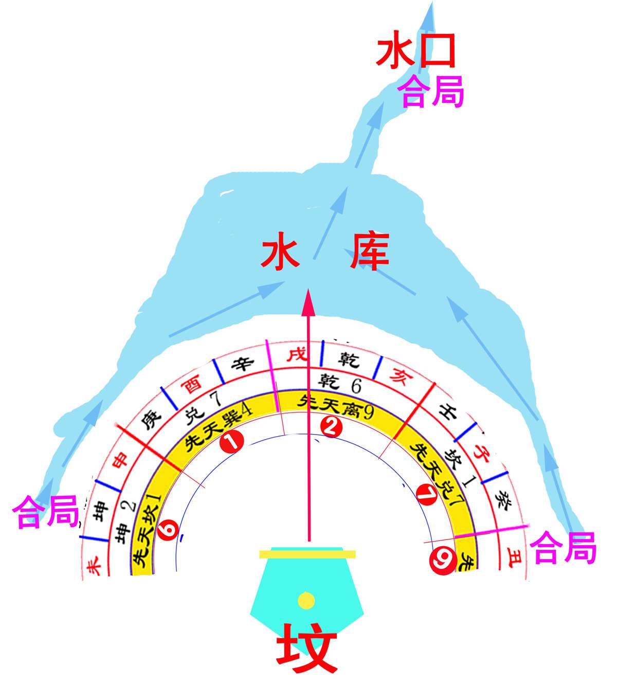 3-2挨星图.jpg