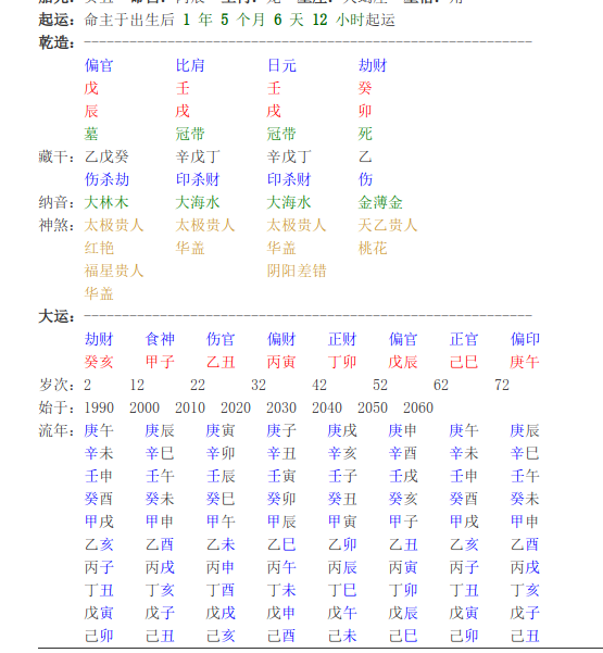 如上所示