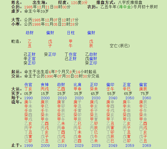 相同八字，但命运情况却不同的例子.png