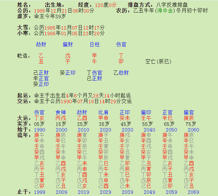 同个八字，三个人命运不同.png