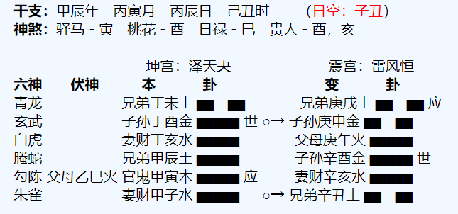 占人类起源.png